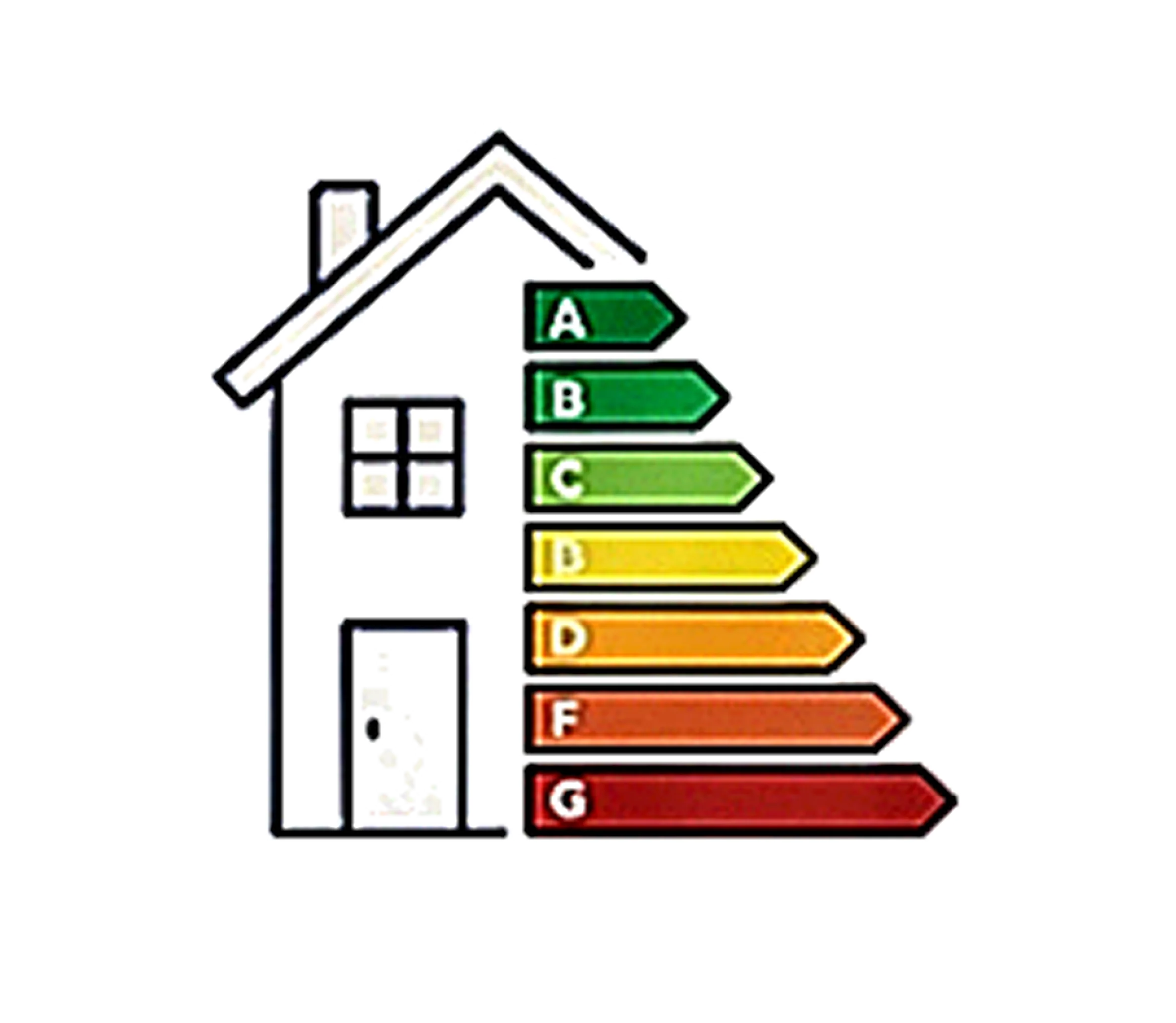 Certificazione Energetica (APE)